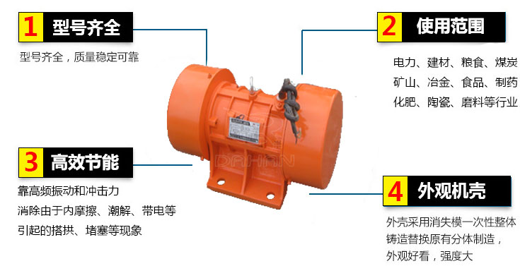 YZU振動電機結構特點