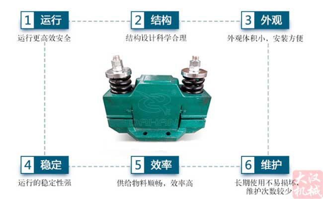 電磁倉壁振動器